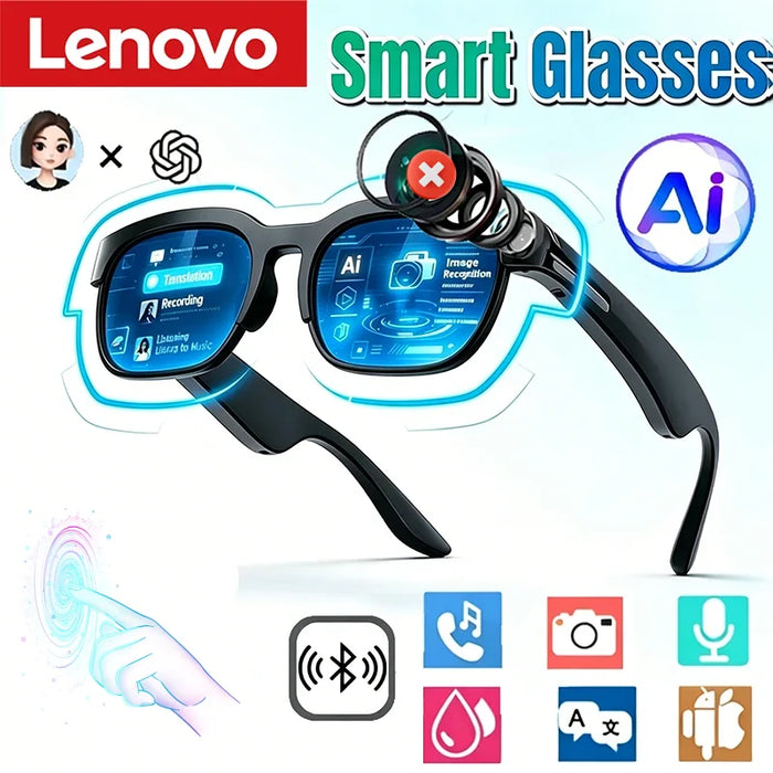 Lenovo AI Smart Glasses AI.